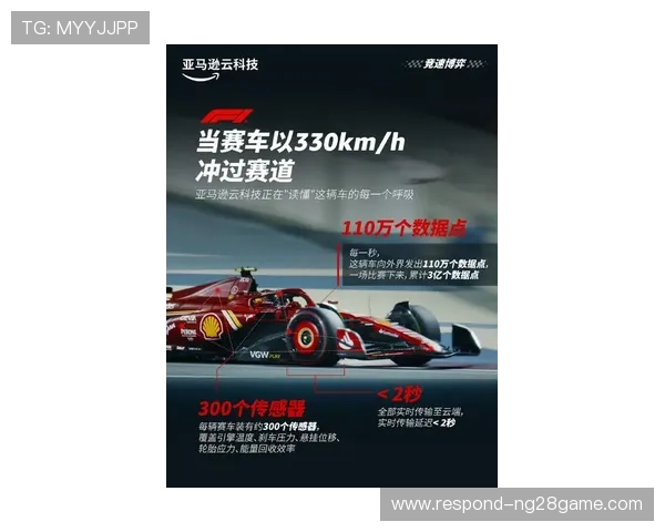 F1赛季激战正酣 新车技术升级与车手争冠之路成焦点