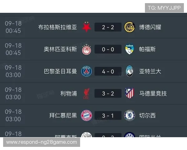 五大联赛最新积分榜分析与各队排名走势全面解读