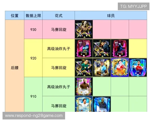 全面解析足球球队实力评估方法与关键指标分析