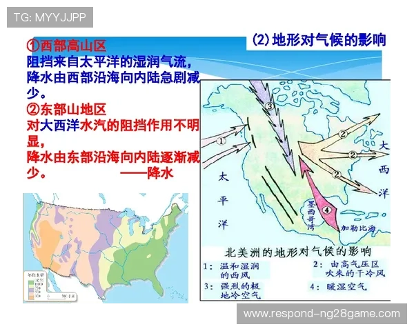 奥尔德姆的地理位置及所属国家全面解析与介绍