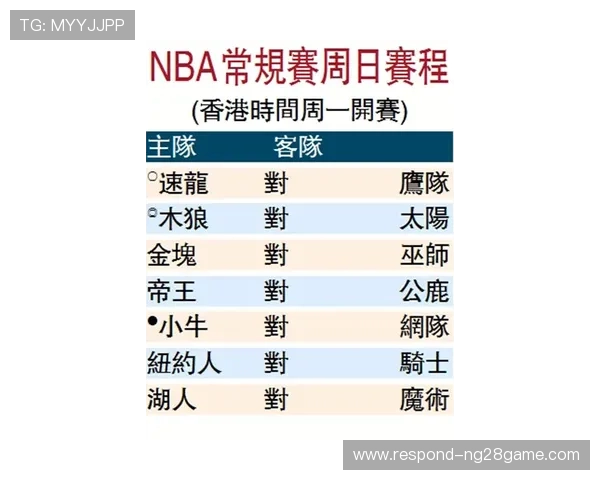 NBA赛程全解析：重点比赛时间与球星对决一览