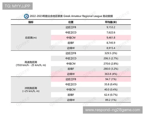全球最权威的足球数据来源及实时统计分析平台