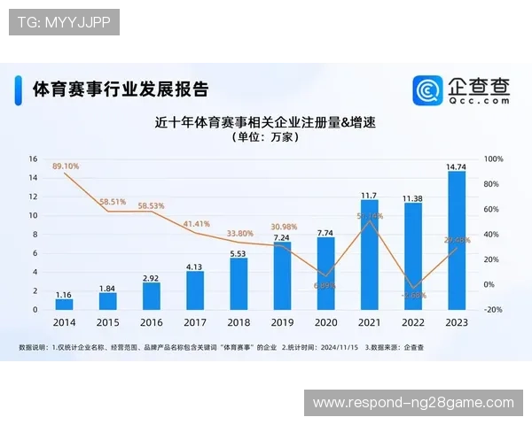 深入解析近期重大体育赛事的战术与数据趋势